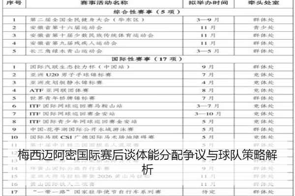 梅西迈阿密国际赛后谈体能分配争议与球队策略解析 | jinnianhui